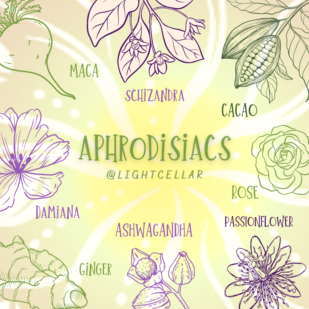 Aphrodisiacs