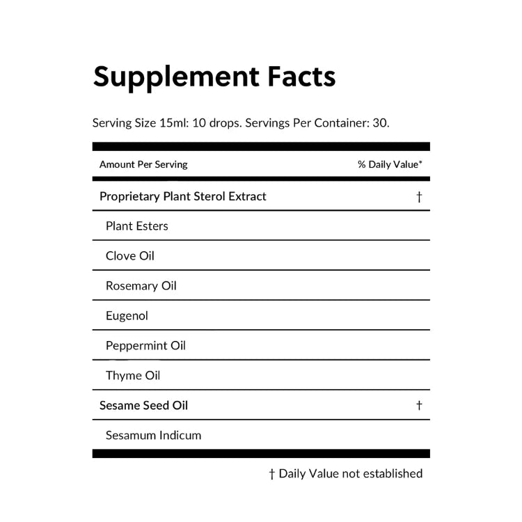 Activation Solaris Plant Sterol Extracts