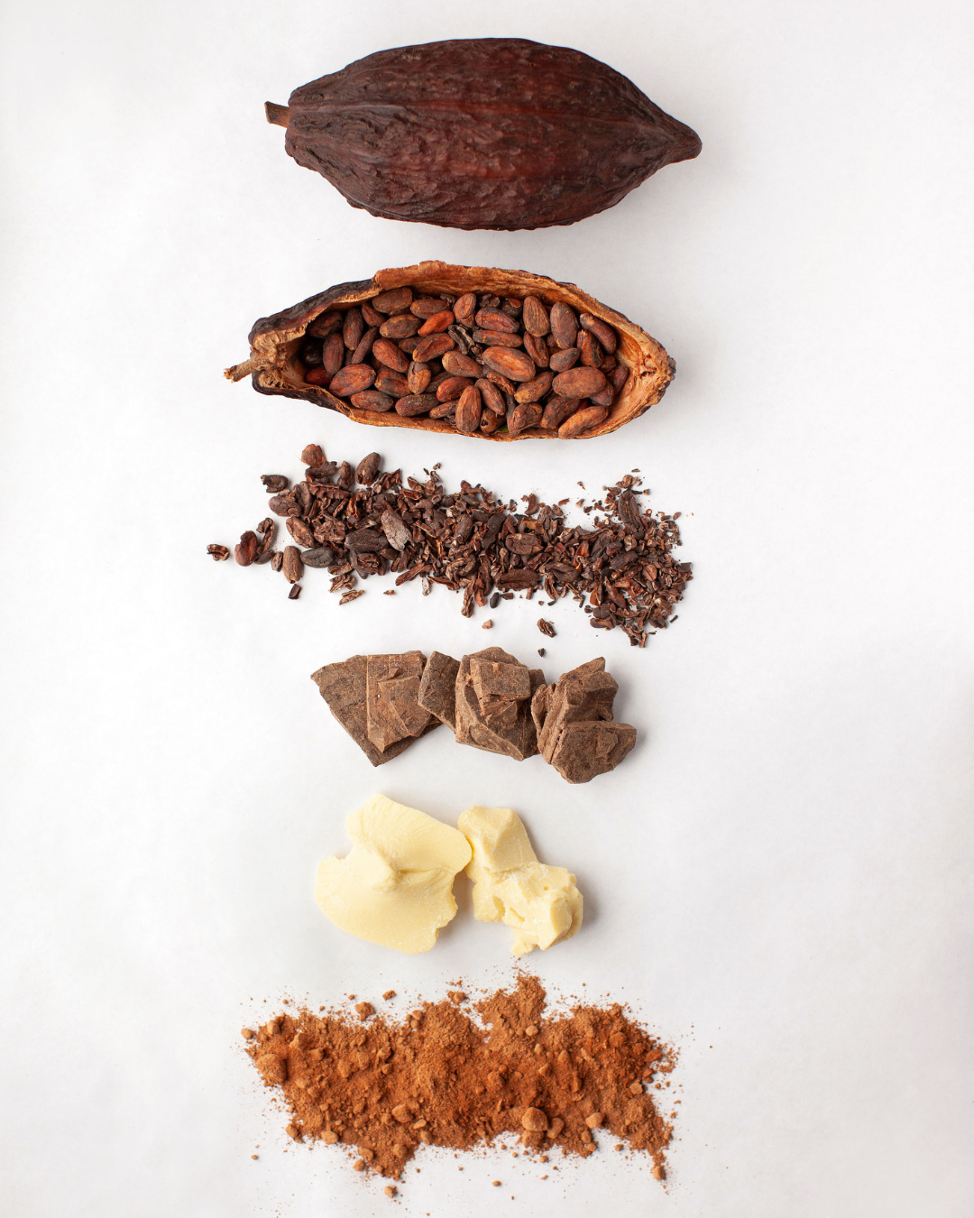 Chocolate Alchemy: An Introduction - Autumn TBA
